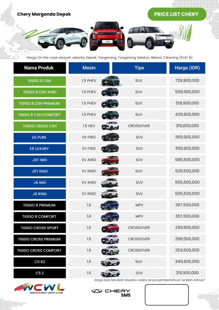 Harga Promo Chery Depok  – 2026 - Promo Chery Depok 2026